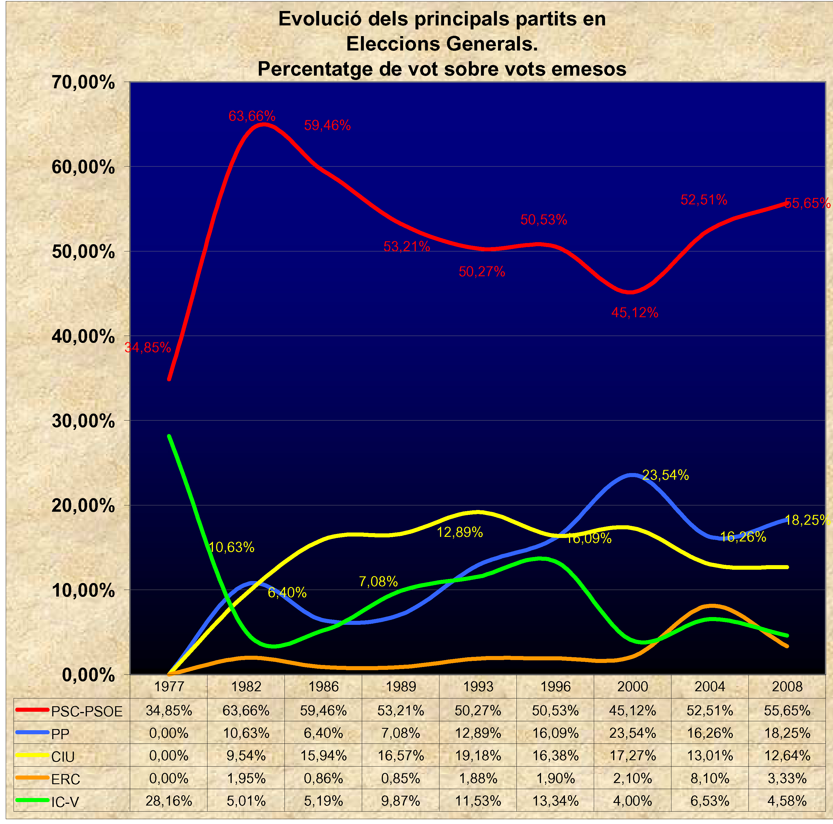 ripollet-eleccions-resultats-2.jpg