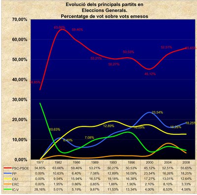 ripollet-eleccions-resultats-2.jpg