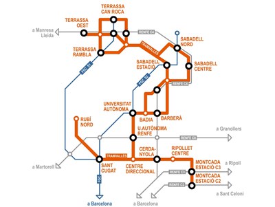 Es presenta una plataforma ciutadana en suport al Tramvallès.