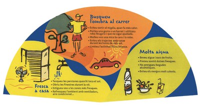 Pla preventiu Onada de Calor Ripollet 2005.