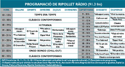 Ripollet Ràdio (91.3 FM) a Internet.