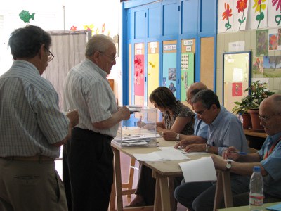MUNICIPALS 2007: Resultats.