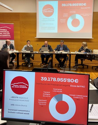 El Consell Comarcal aprova un pressupost que prioritza l'atenció a les persones i la transició energètica.