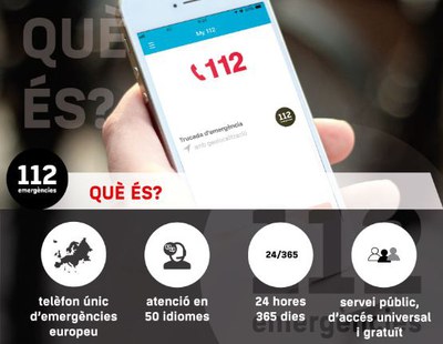 La majoria de les trucades de l'any passat al telèfon d'emergències 112 des de Ripollet se centren en les assistències sanitàries.