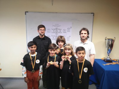 L'equip Sub12 del Club d'Escacs Palau Ausit queda en 3a posició a la Lliga Catalana de la seva categoria.