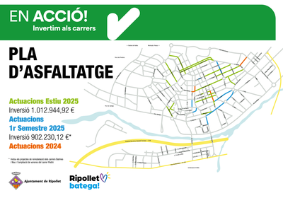 Plànol Asfaltatge de Carrers 2024-2025.png