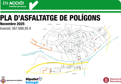 L’Ajuntament de Ripollet inicia les obres d’asfaltatge als polígons industrials del municipi.