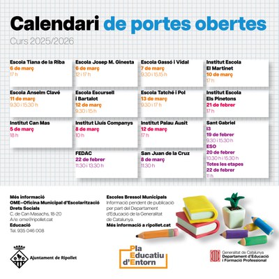 Les portes obertes dels centres educatius obren el procés de preinscripció per al curs 2025-2026.