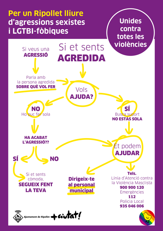 PROTOCOL PERSONAL MUNICIPAL-211112.png