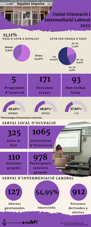 01_Orientació 2022.png