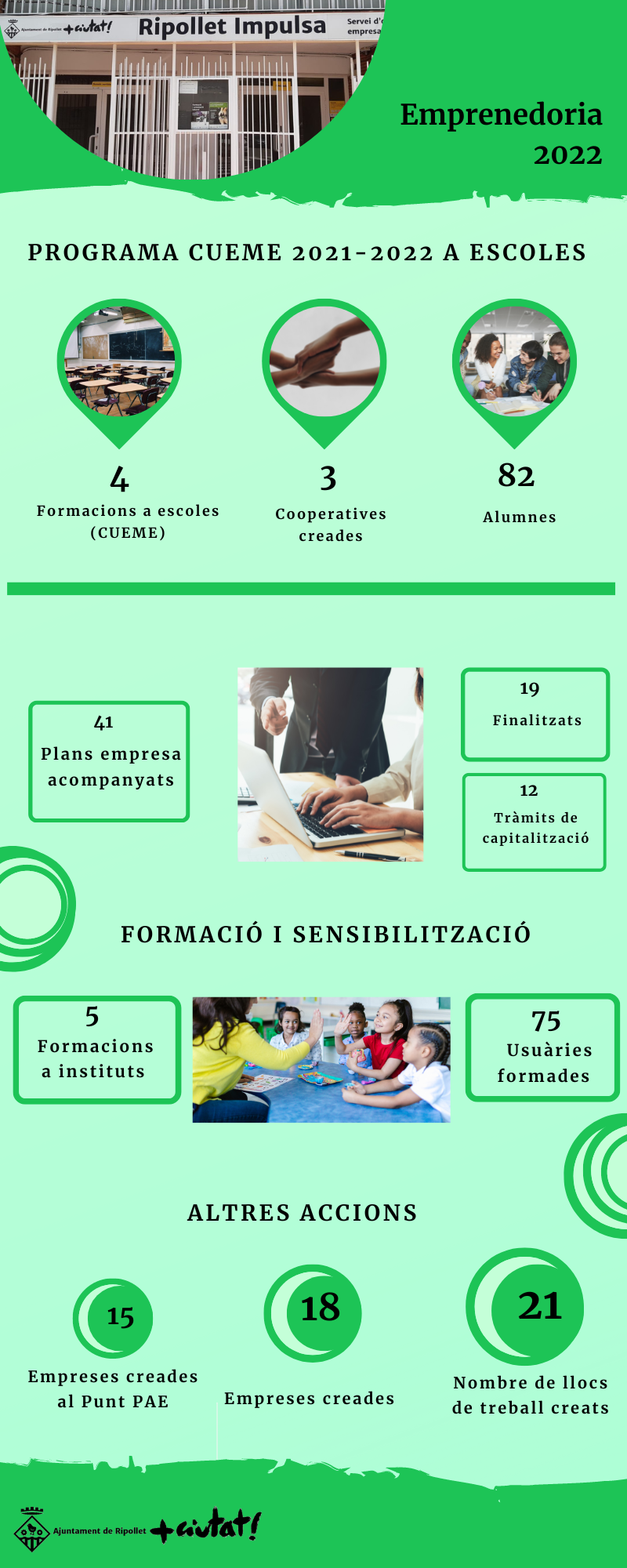 05_Emprenedoria 2022.png