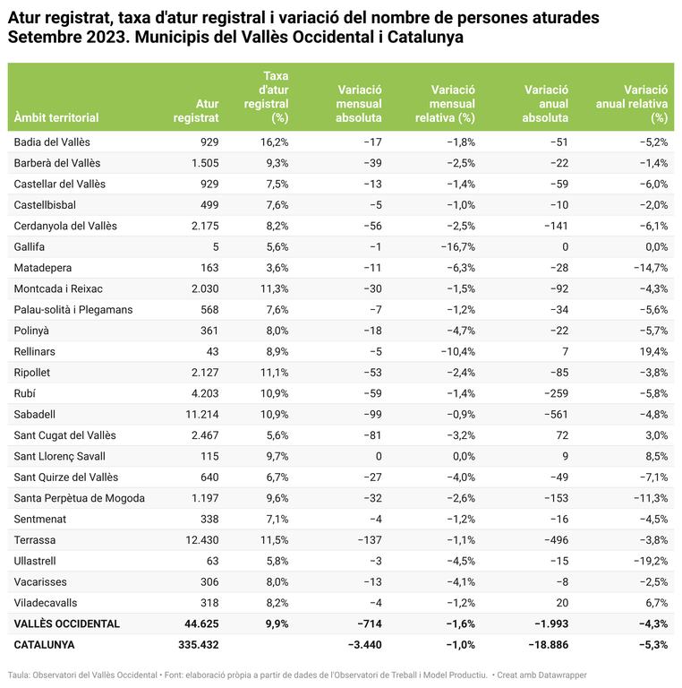 atur setembre 2023.png