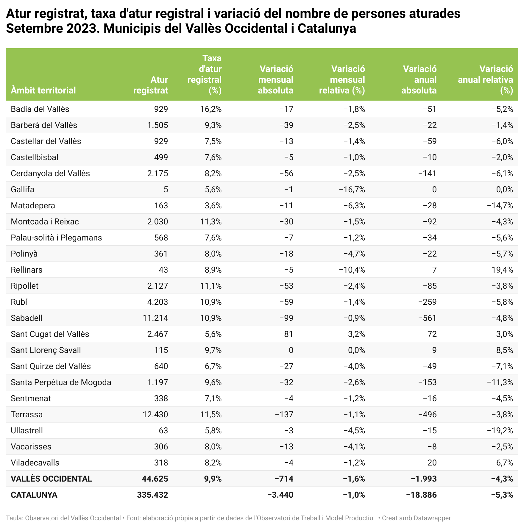 atur setembre 2023.png