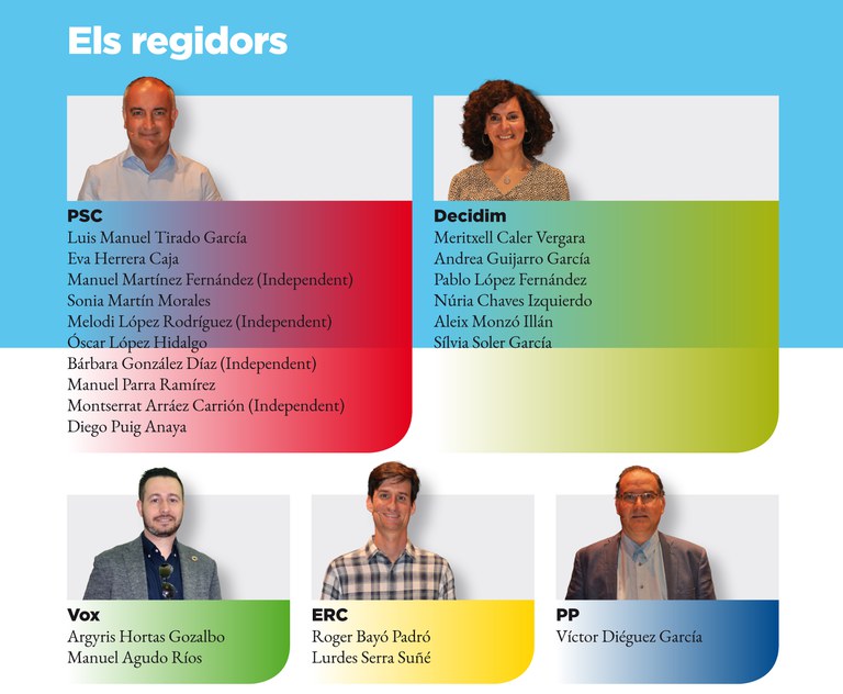 grafic 04 - regidors.jpg