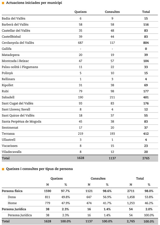imatge informe sindic.jpg