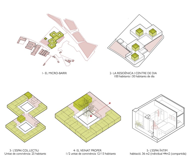 imatge microbarri.jpg