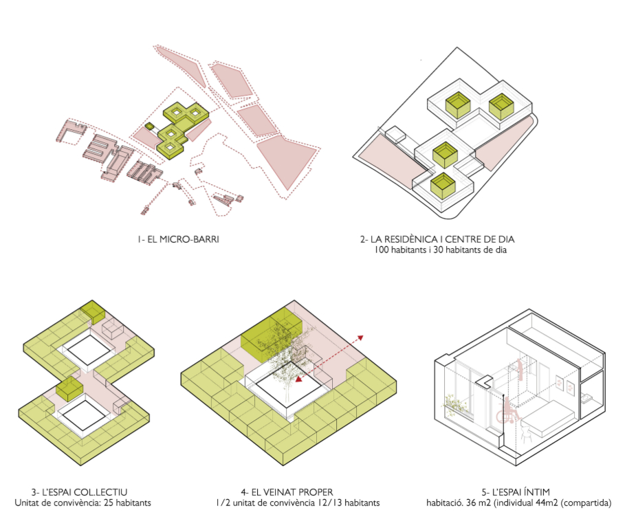 imatge microbarri.jpg