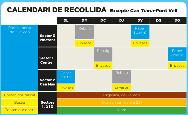 ripollet aporta 04 - grafic.jpg