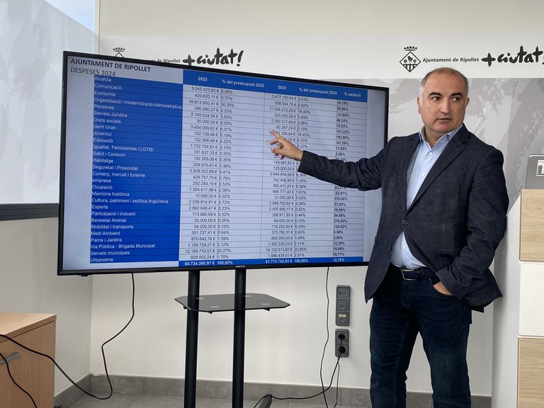 ripollet-eco-pressupost-presentacio-271123-02.jpeg