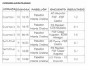 Screenshot 2022-06-13 at 12-43-20 RESULTADOS FUTSAL Consulta los resultados de los Campeonatos de.png