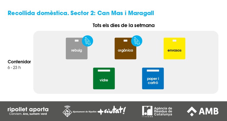 Recollida domèstica. Ripollet_page-0002.jpg