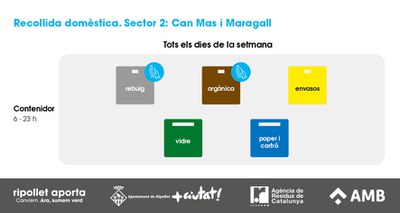 Recollida domèstica. Ripollet_page-0002.jpg