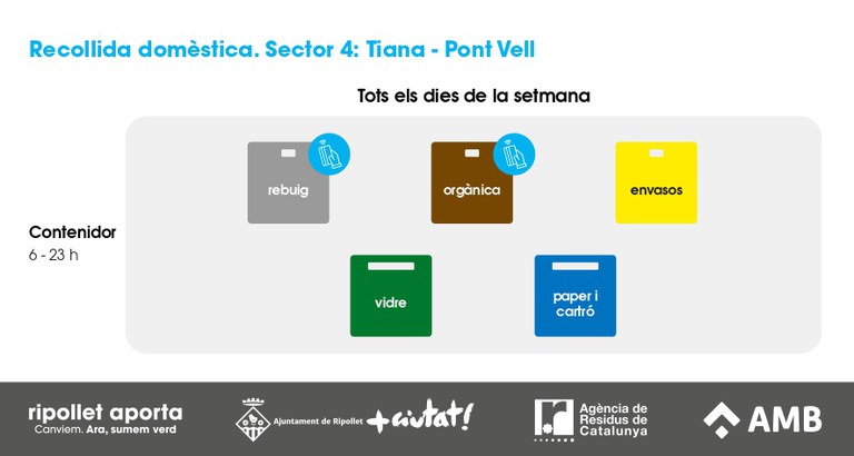 Recollida domèstica. Ripollet_page-0004.jpg
