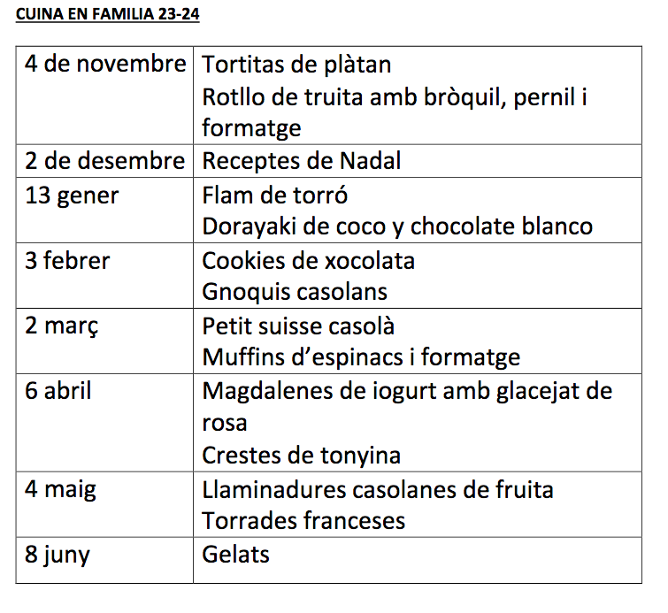 Screenshot 2024-02-27 at 10-41-14 Microsoft Word - calendari CUINA EN FAMILIA docx - Cultura Taller CUINA EN FAMILIA - cale[...].png