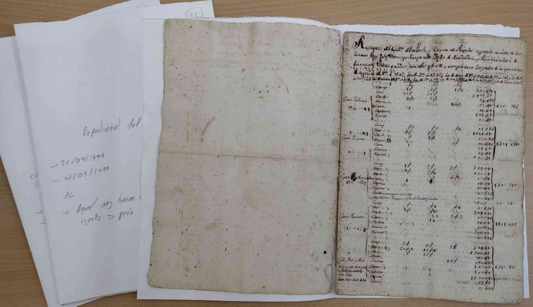 Repartiment de Cadastre 1799