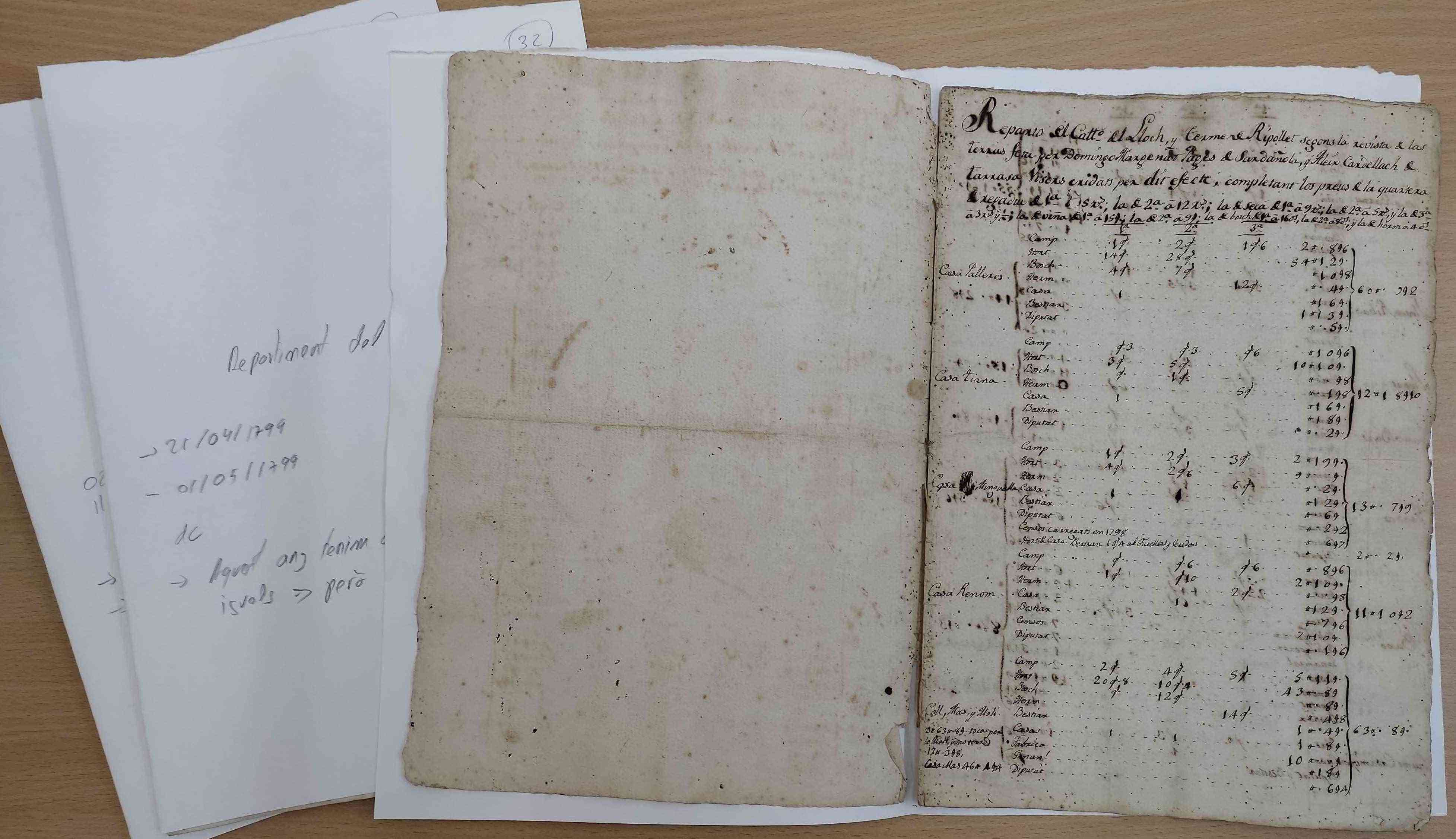 Repartiment de Cadastre 1799